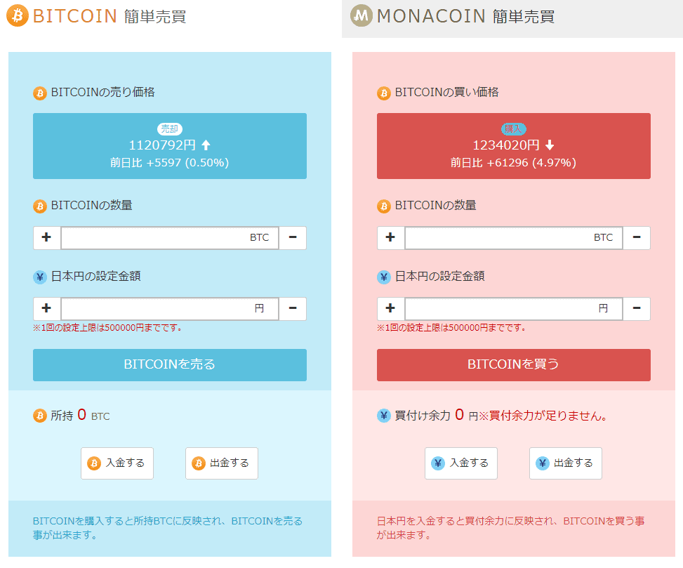 簡単売買
